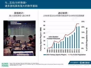 營銷人必看 互聯(lián)網(wǎng)女皇2017年互聯(lián)網(wǎng)趨勢報告解讀與互聯(lián)網(wǎng)銷售啟示